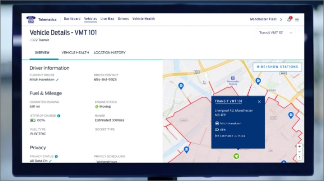 Electric Vehicle Insights Electric Vehicle Insights